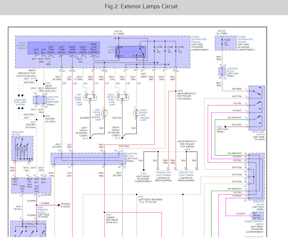 Driver Rear Running Light Not Working Every Single One of My