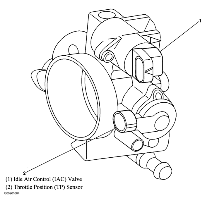 Location of Idle Control Valve Where Is the Idle Control Valve