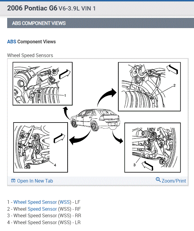 ABS and Traction Control Lights the Car Listed Above Is a GTP, I