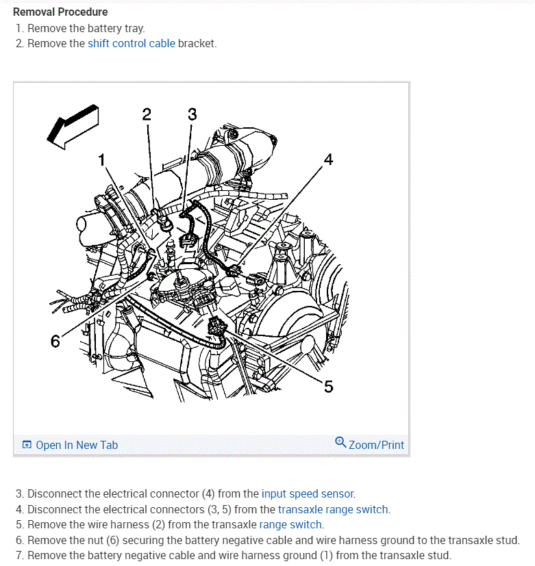 How to Remove and Replace a Transmission?