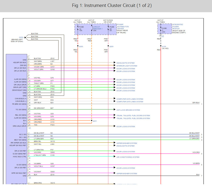 Instrument Panel Lights Not Working Turn the Key No Lights on