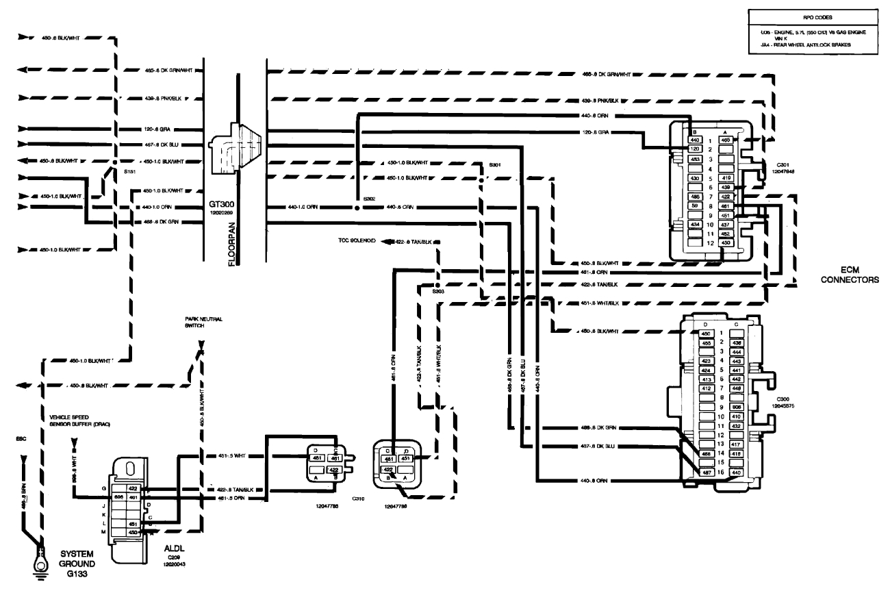 Can I Bypass ECU to Fuel Injectors?