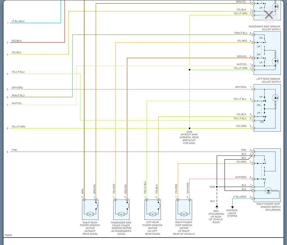 Instrument Cluster Lights Up but Gauges Do Not Work