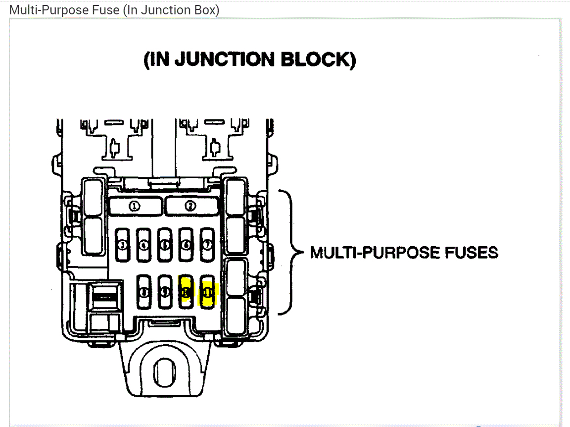Will Not Start After Connecting the Battery Cables Incorrectly