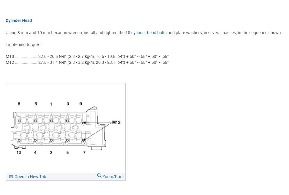 Head Gasket Torque Specs and Titan Sequence