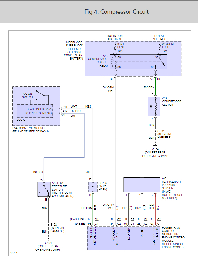 A/C Relay Not Being Turned on by PCM