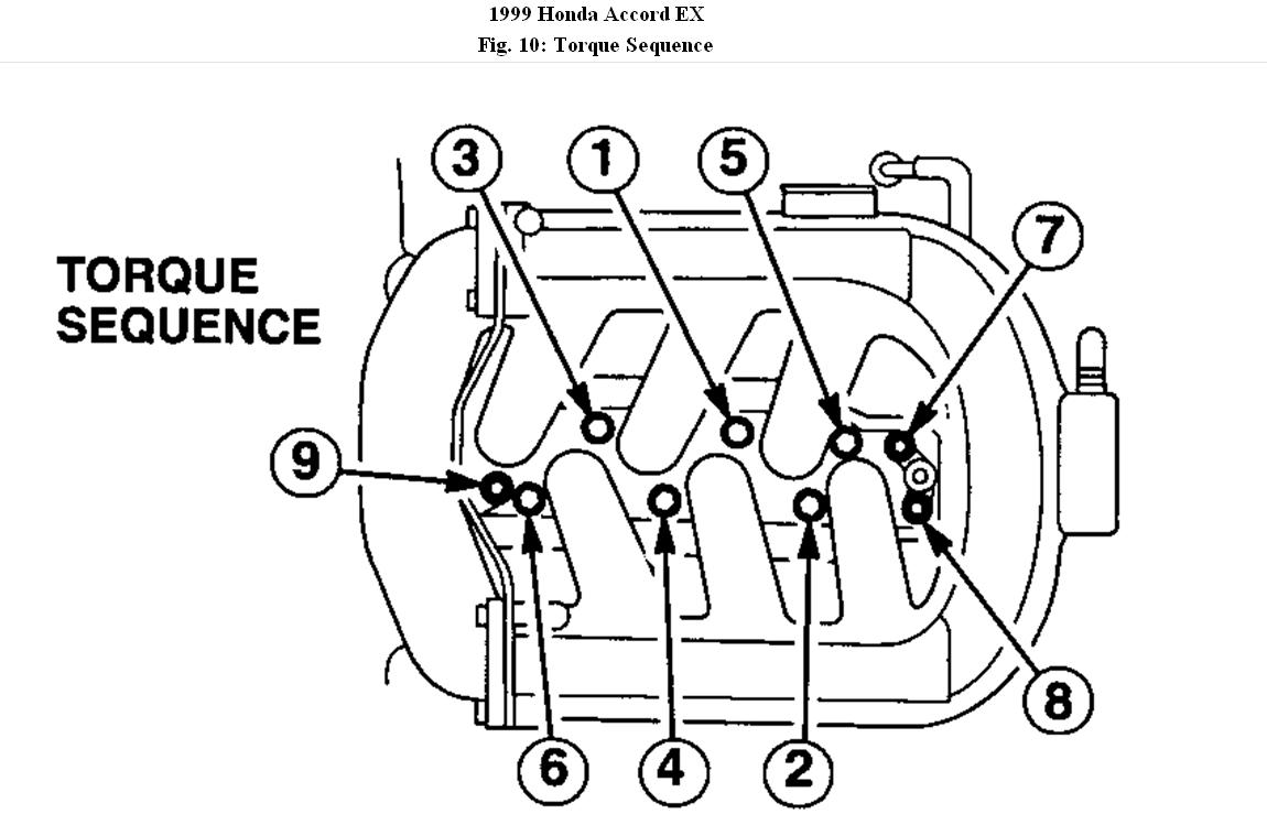 1999 Honda Accord V6 Engine Diagram - View All Honda Car Models & Types