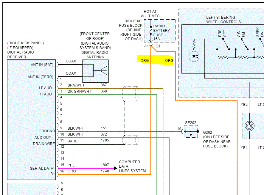 Only Getting Power Through My 12v Constant on My Radio