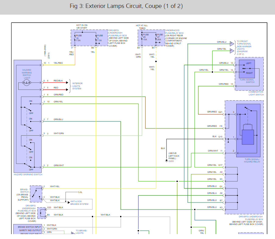 Turn Signals Not Working Properly My Right Turn Signal Was