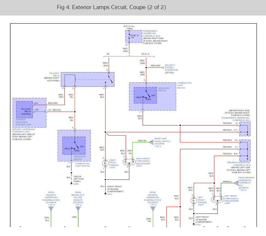 Turn Signals Not Working Properly My Right Turn Signal Was