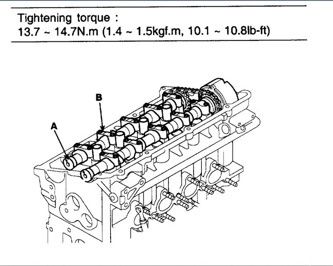 Camshaft Torque Specs Needed I'm Just Trying to Find Out