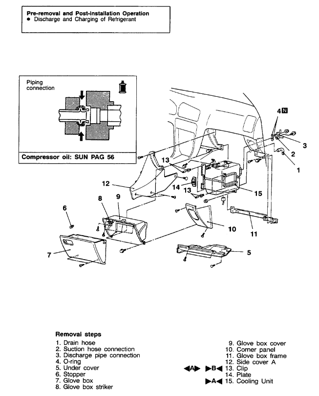 Replacing Evaporator Core Need Replace Evaporator Core, How Is