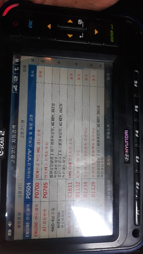 Transmission Control Module Error After Replacing Engine Harness