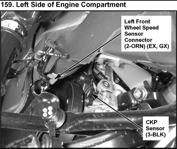 Where Is the Crankshaft Position Sensor Located?