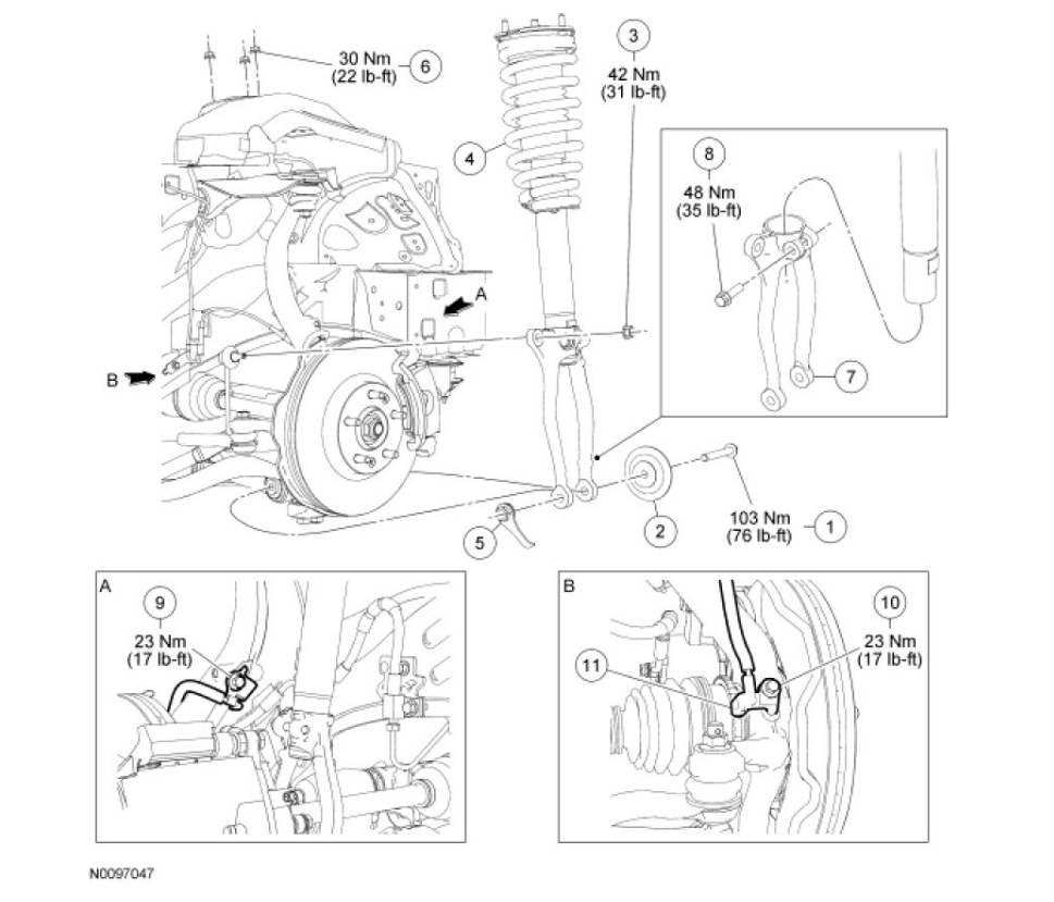 Suspension, Front End Crunching/creaking Kind of Noise