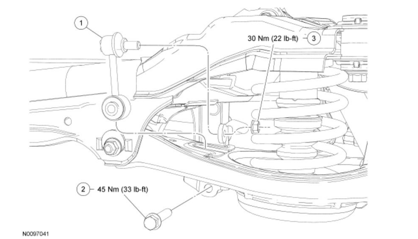 Suspension, Front End Crunching/creaking Kind of Noise