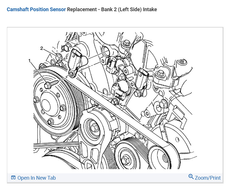 Where Are the Camshaft Position Sensors Located?
