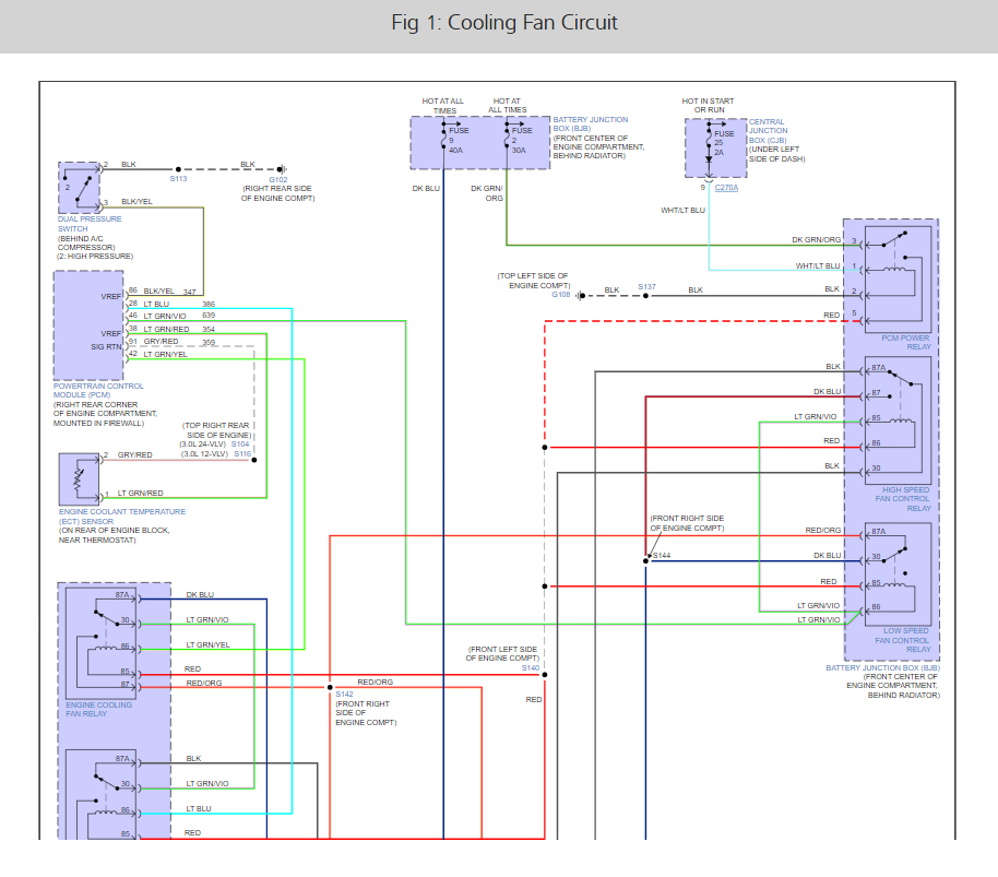 Cooling Fans Not Working My Car Is Overheating, and We Just Found...
