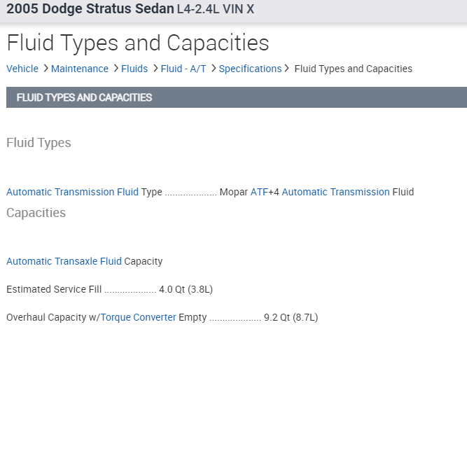 How Much Transmission Fluid Does This Transmission Need?