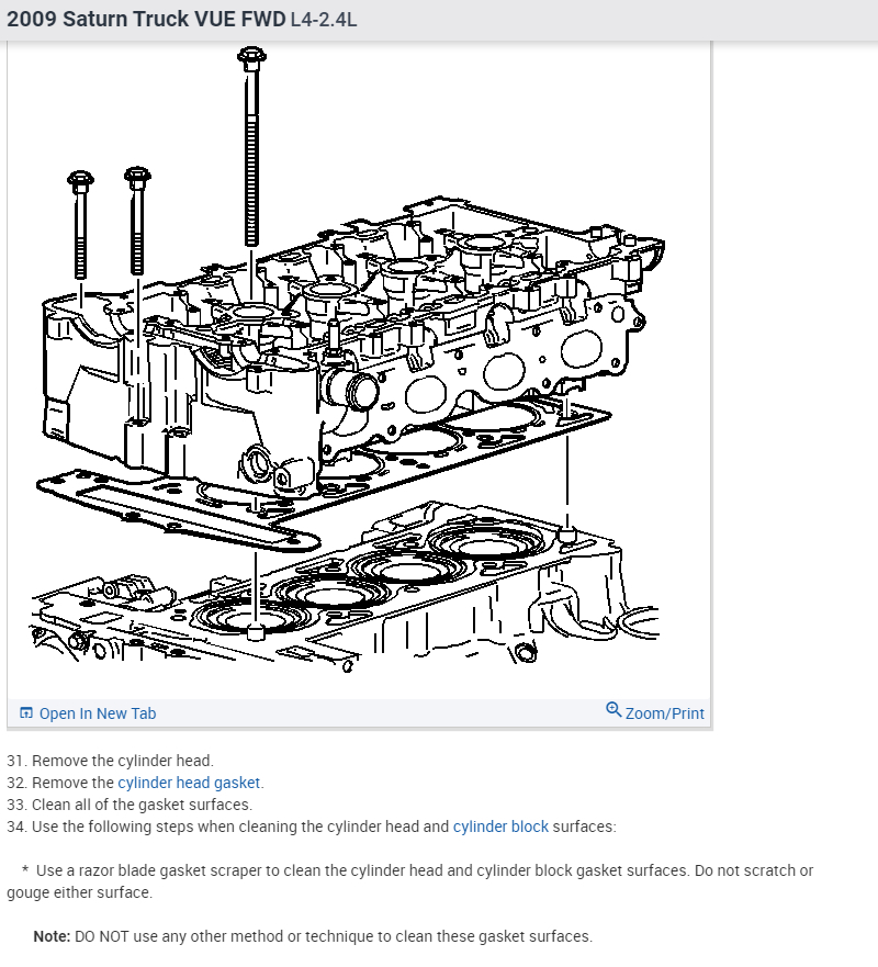 Oil Leaking Into Coolant System