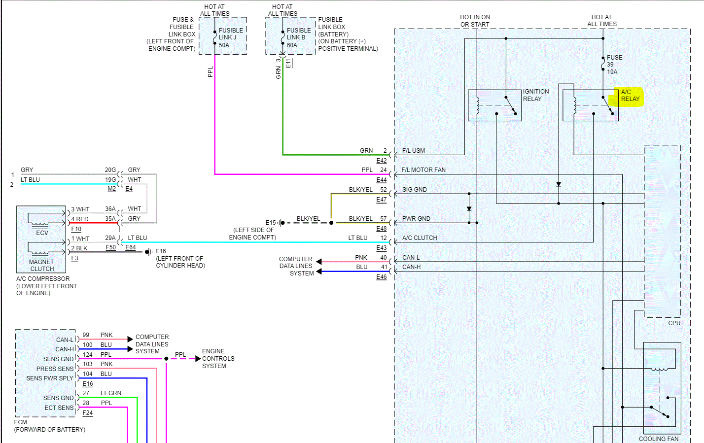 Where Is the A/C Compressor Clutch Relay Located?