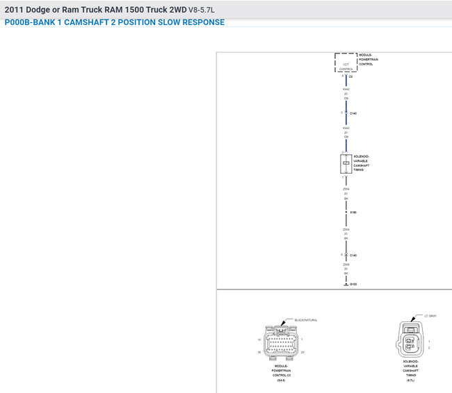 Crankshaft Sensor Codes So, I Have Replaced the Crankshaft and