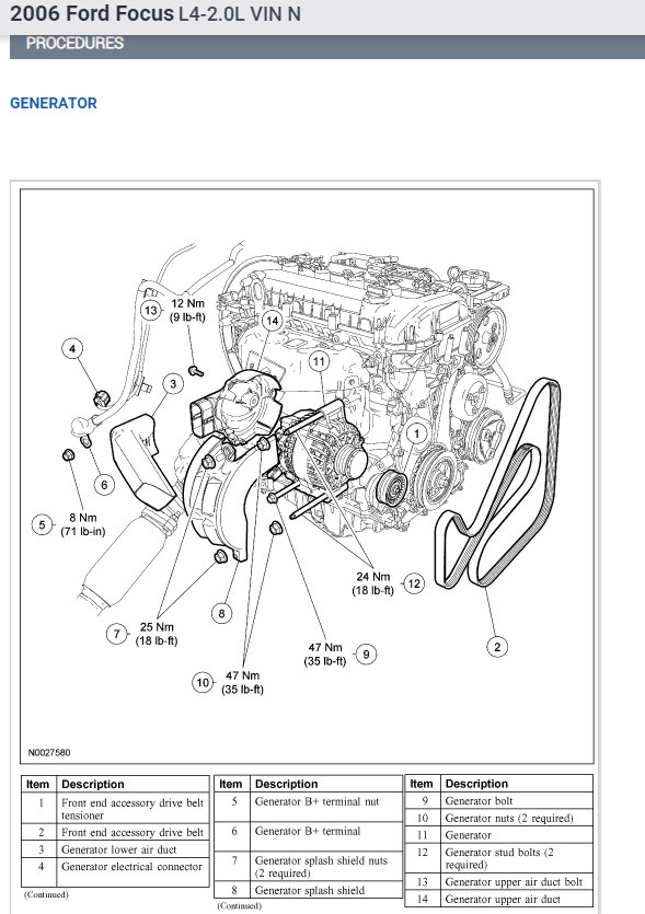 Tension Pulley Bolt Size What Size Breaker Bar Drive Do I Need to...