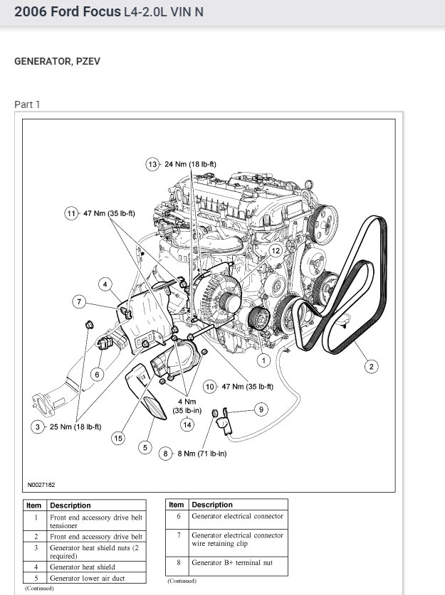 Tension Pulley Bolt Size What Size Breaker Bar Drive Do I Need to...