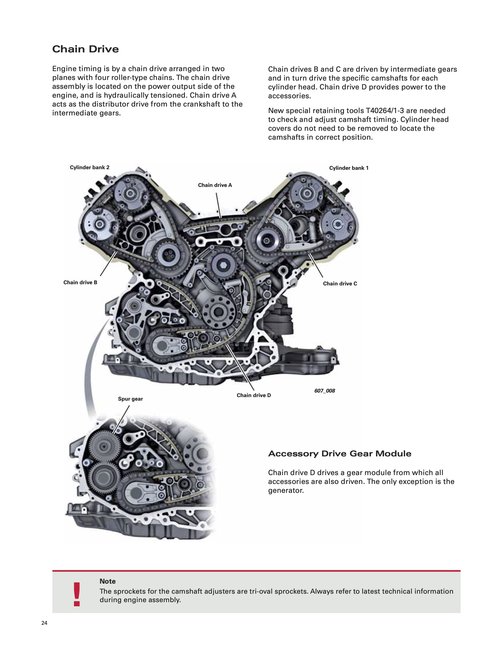 Engine Making Ticking/knocking Noise When Idling