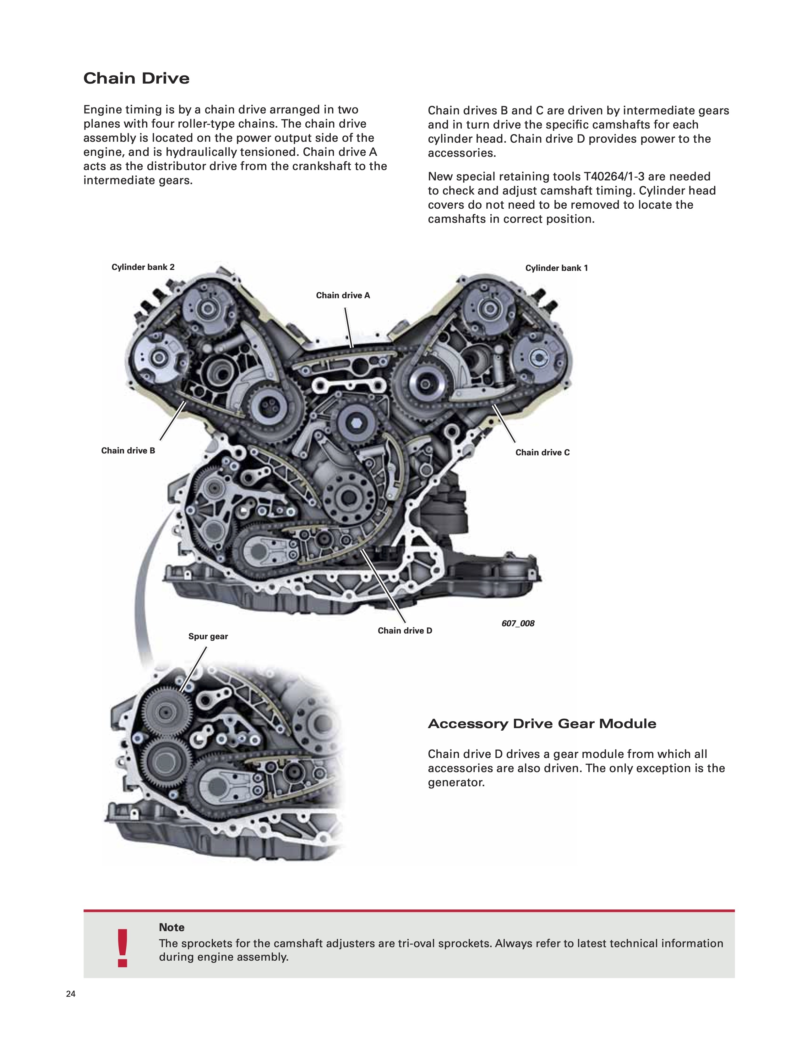 Engine Making Ticking/knocking Noise When Idling