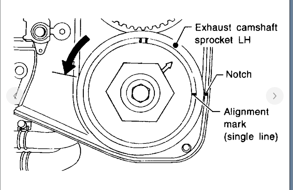 Subaru Timing Marks Diagram