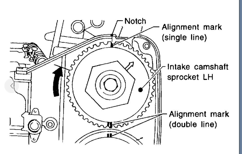 Changing Timing Belt 1996 Subaru Dohc Timing Marks