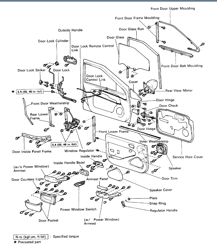 Driver Door Not Open My Driver Door No Open From Out Side Ho