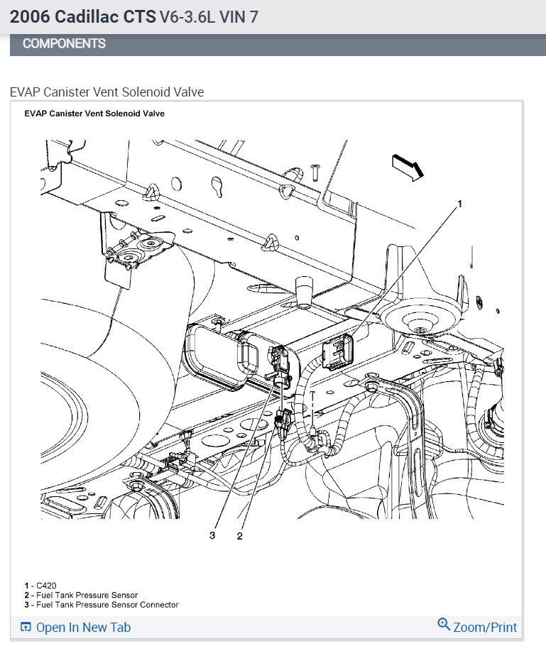 Fuel Tank Pressure Sensor Location of Sensor. Have a P0451 Code.