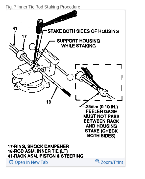 What Size Tie Rod Adaptor Do I Need for Inner Tie Rods?