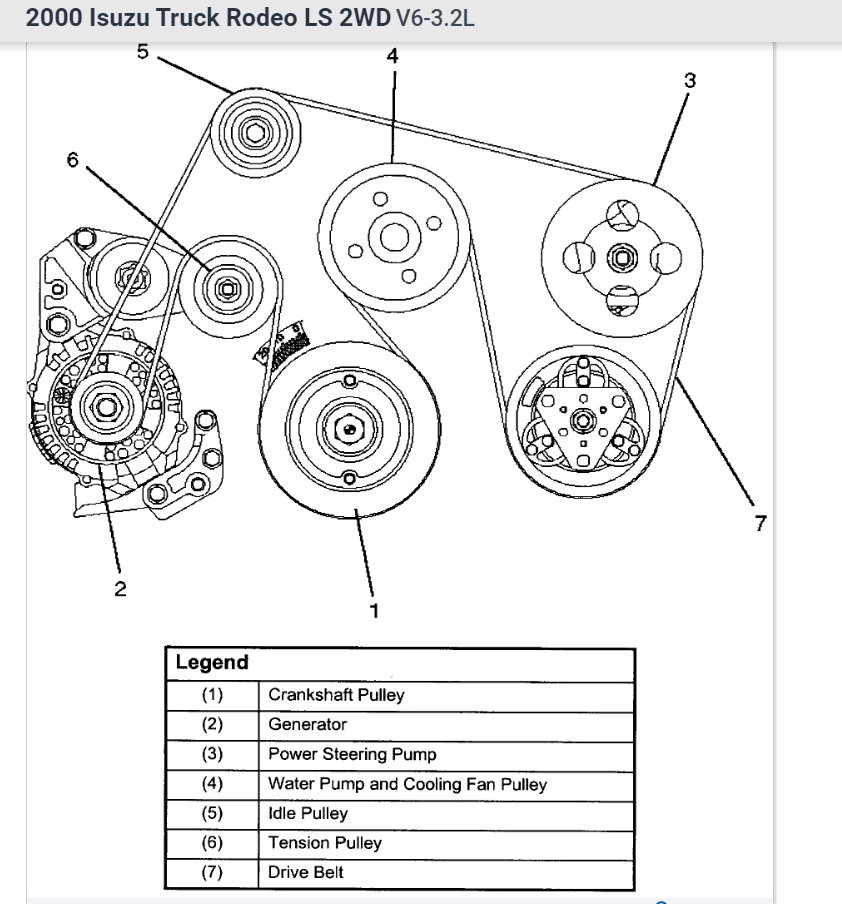 Serpentine Belt Diagram Needed Looking for a Serpentine Belt