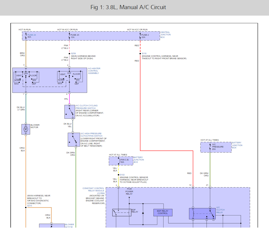 AC Compressor Not Working Properly Dears, at the Start of Last