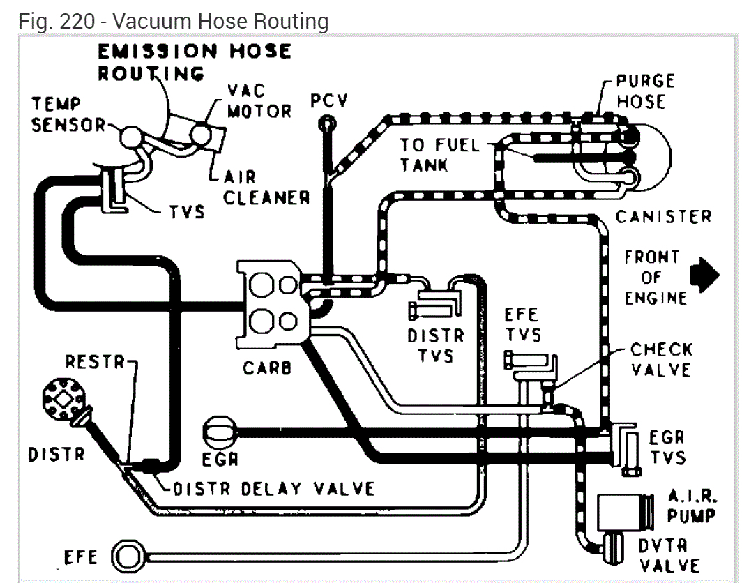 Where Does the Vapor Fuel Line Connect?