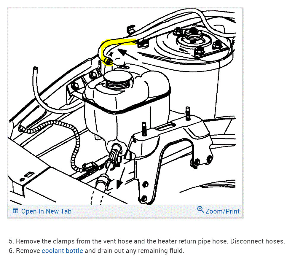 The Upper Radiator Hose Is Collapsing as the Car Cools