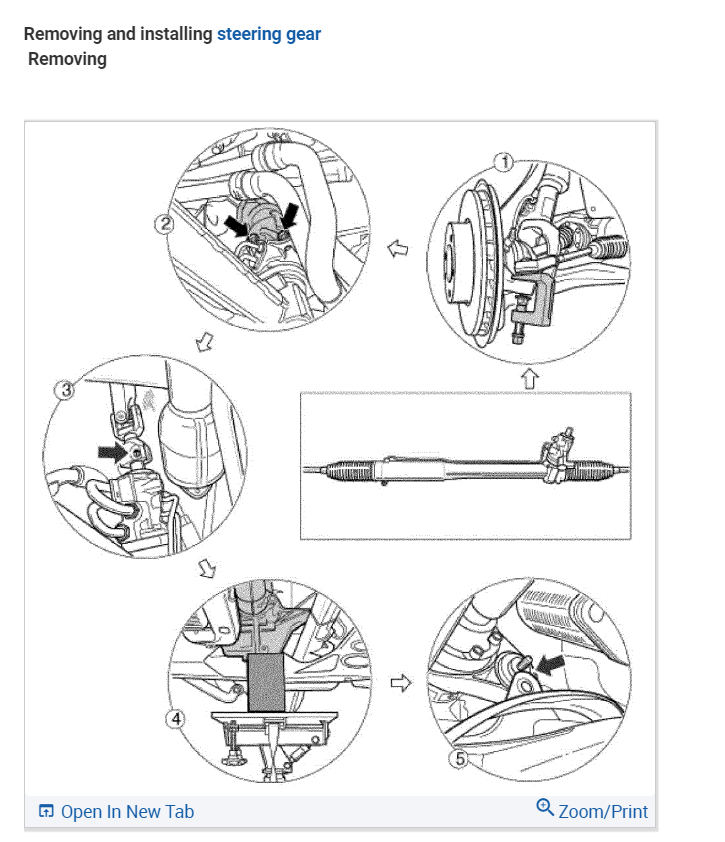 Power Steering Not Working? No Power Steering. Put Pressure Gauge...