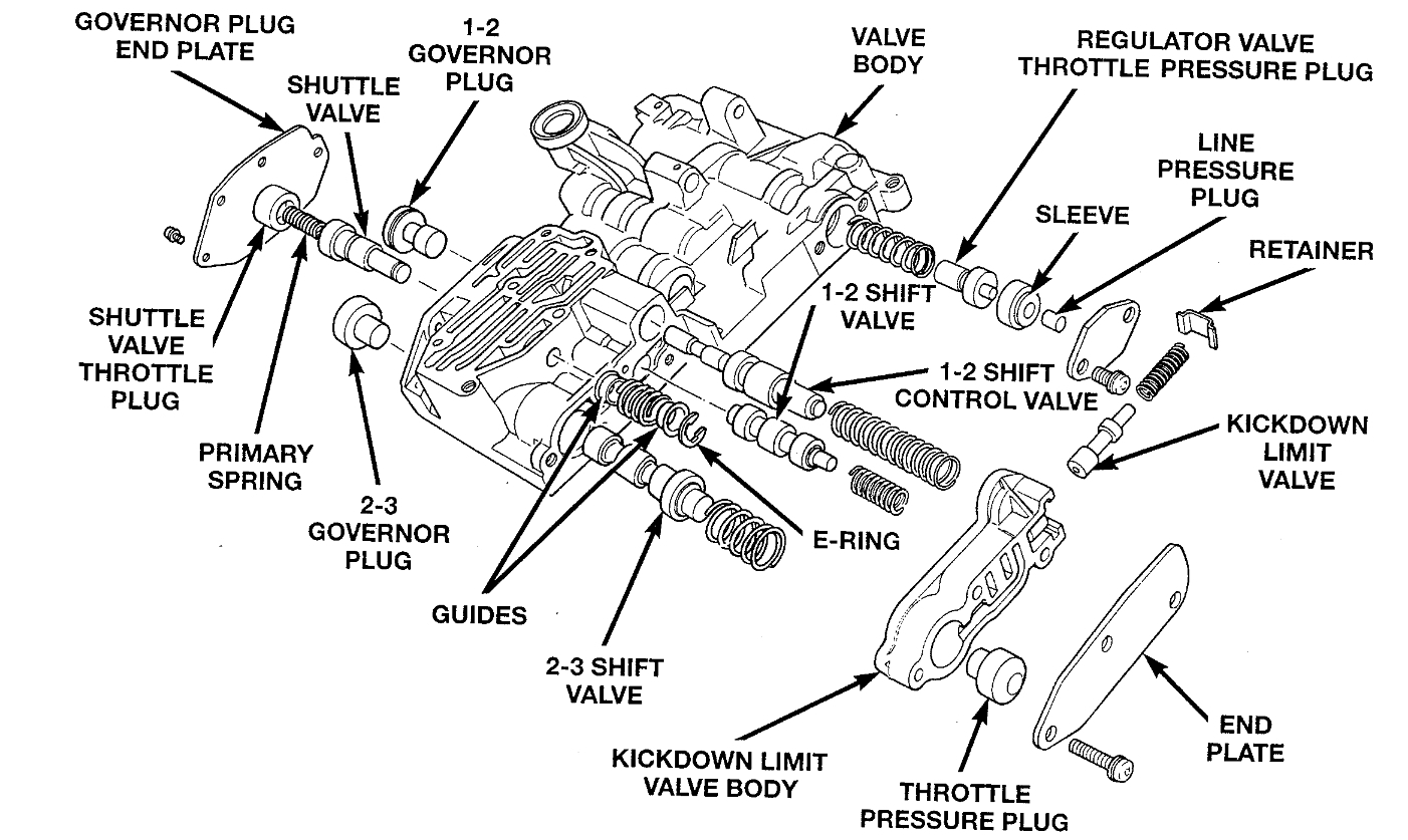 After Driving Through a Mud Hole Water Got Into the Transmission