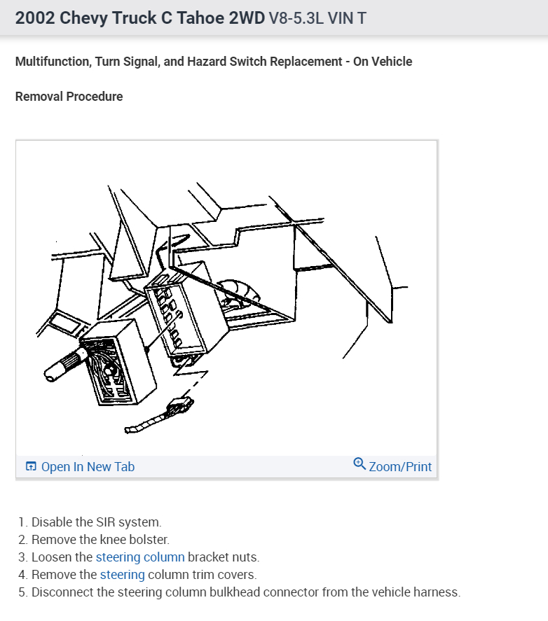 Hazard Lights Do Not Turn Off and Turn Signs Do Not Work Properly