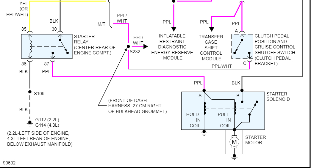 Replaced Ignition Now It Will Not Start?