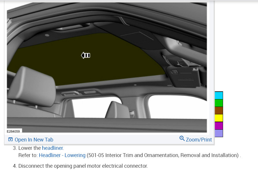 Panoramic Sunroof Not Working? the Sunroof Quit Working, Usual