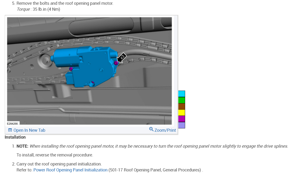Panoramic Sunroof Not Working? the Sunroof Quit Working, Usual