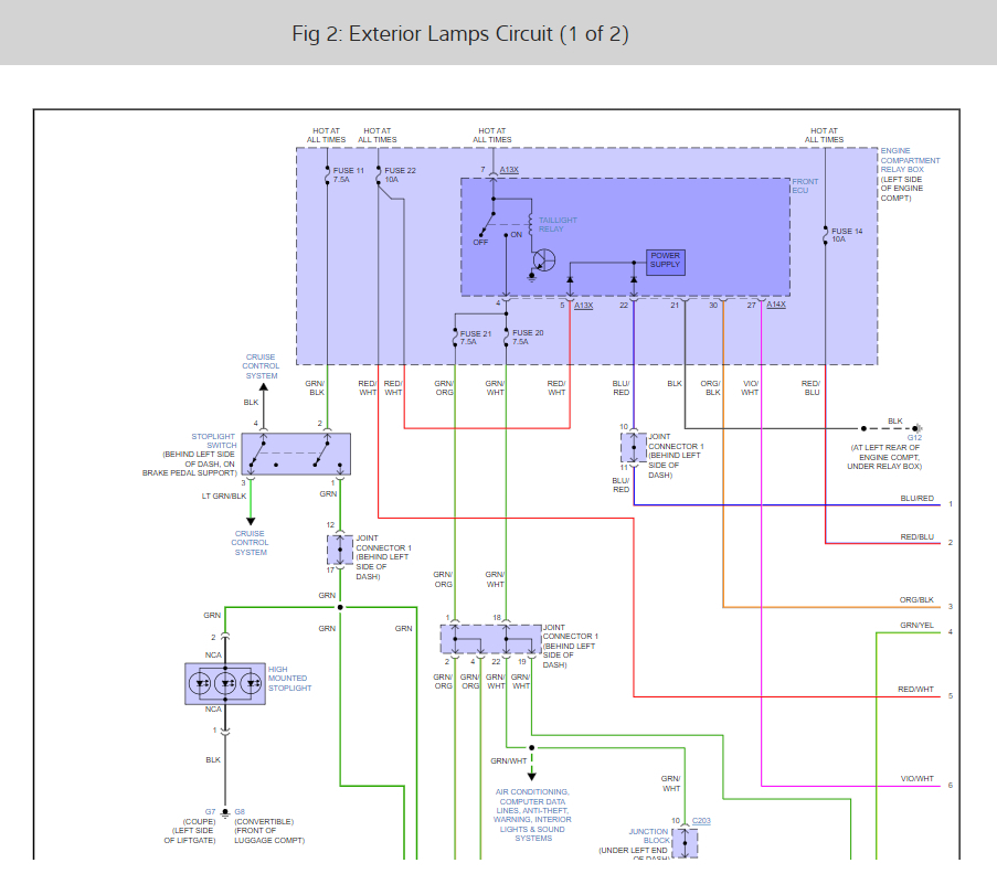 Taillight Not Working, Brake Lights and Turn Signal Do Work?