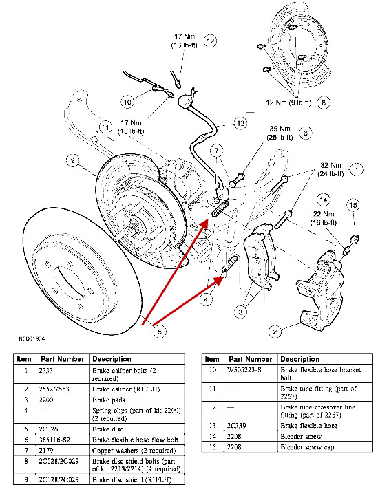 The Rear Brake Caliper Is Loose the 2 Bolt Have Been Tighten.