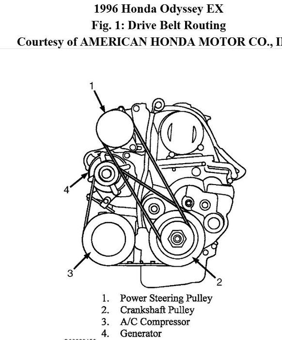 My Van Is Squealing After a Recent Harmonic Balancer and Accessory...