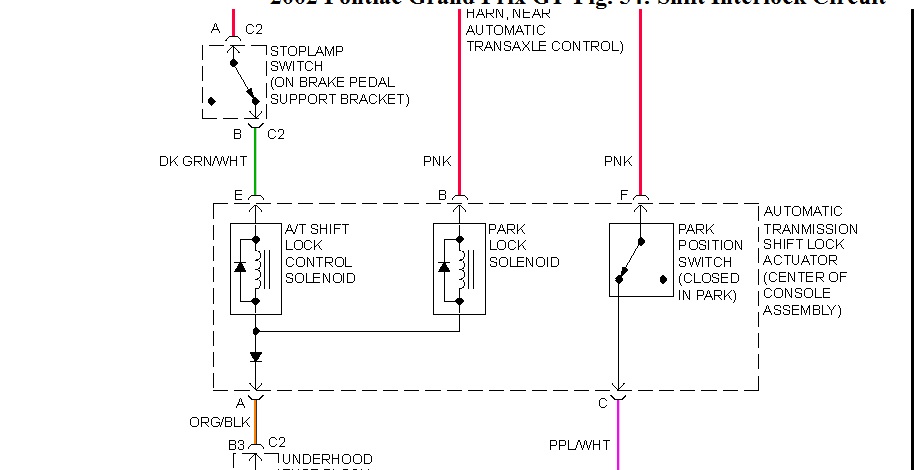 Wire Diagram for Shift Lock Solenoid: Hello How Are You Doing?