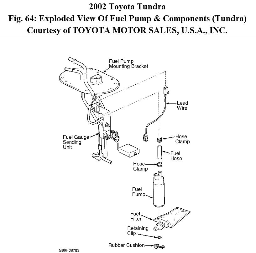 2002 Toyota Tundra Trailer Wiring Harness Diagram from www.2carpros.com
